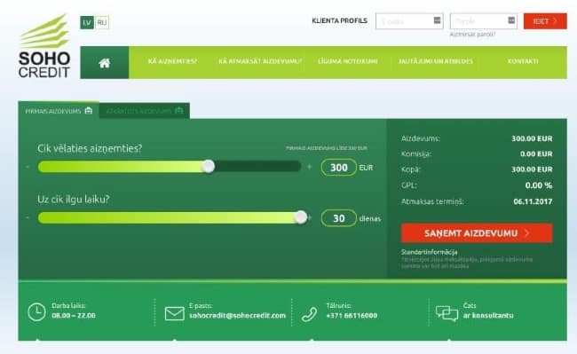 Sohocredit pieredze un apspriešana